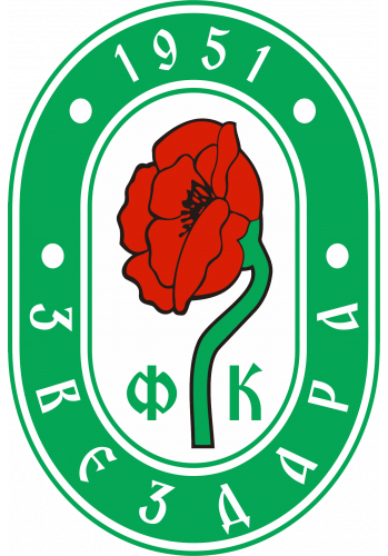 OFK Kikinda - Wikipedia