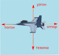 Минијатура за верзију на дан 08:26, 13. август 2009.