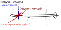 Минијатура за верзију на дан 21:23, 14. август 2015.