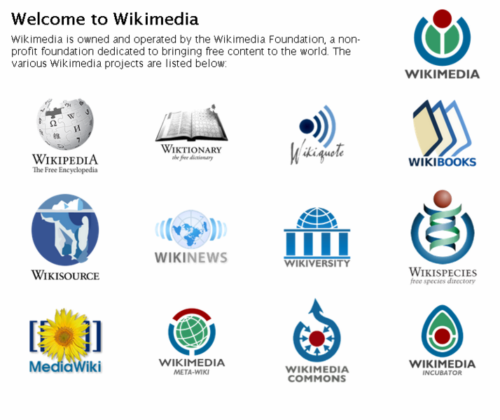 File:Wikimedia Homepage.png