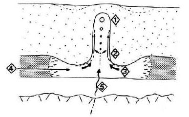 Gambar:Mud volcano.jpg