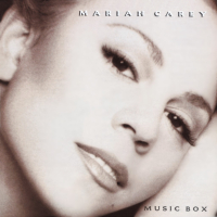 Music Box Cover