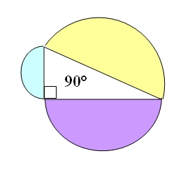 படிமம்:Pythagorus semi circle.jpg