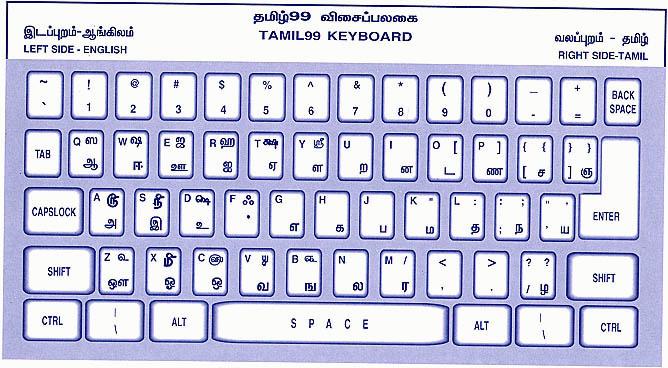 Google Tamil Keyboard