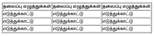 படிமம்:HTML Table Example Tamil.png