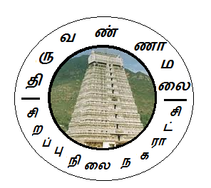 படிமம்:திருவண்ணாமலை சிறப்பு நிலை நகராட்சி.png