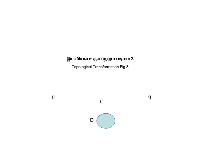 படிமம்:TT fig 3.png