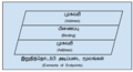 10:59, 15 பெப்பிரவரி 2012 இலிருந்த பதிப்புக்கான சிறு தோற்றம்