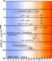 19:25, 25 நவம்பர் 2011 இலிருந்த பதிப்புக்கான சிறு தோற்றம்