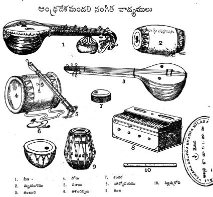 దస్త్రం:Musical Instruments Andhra 1.JPG