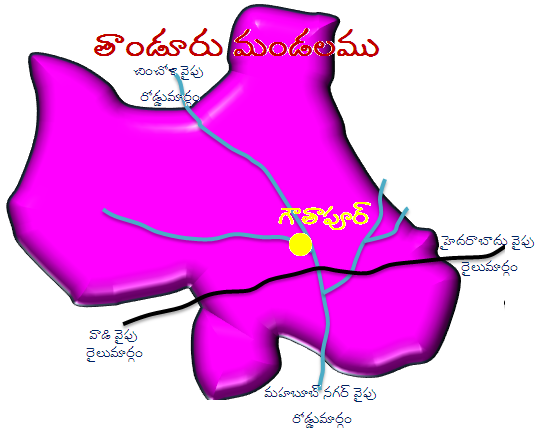 దస్త్రం:Gouthapur, Tandur Mandal.PNG