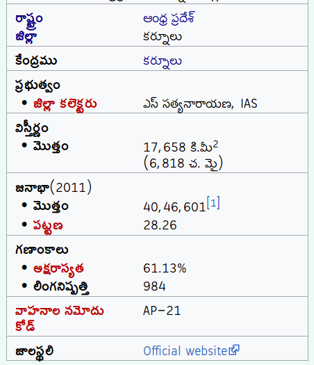 ప్రతిపాదిత సమాచారపెట్టెలో పాఠ్యవివరము తెరపట్టు