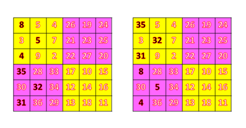 దస్త్రం:Mazic square(6X6) preparation.png