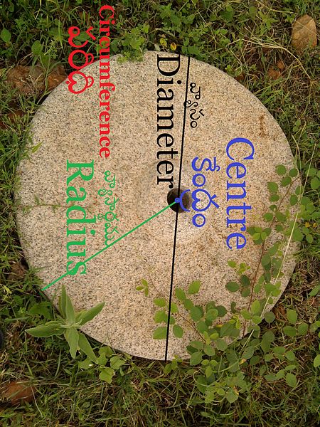 దస్త్రం:Diameter at Stone wheel.jpg