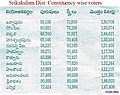 07:33, 14 డిసెంబరు 2007 నాటి కూర్పు నఖచిత్రం