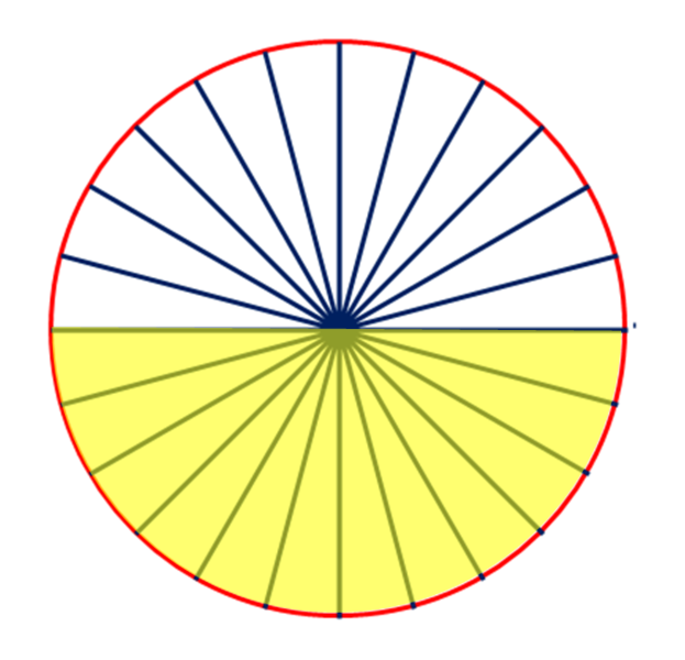 దస్త్రం:Circle-division of sectors.png