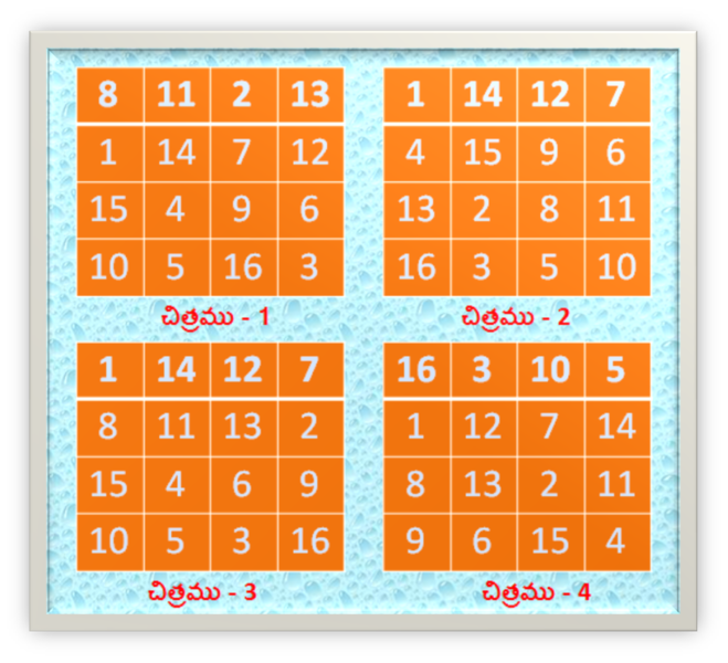 దస్త్రం:Mazic squares(4X4)-four types.png