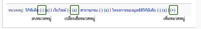 ไฟล์:IScriptHotCats1.png