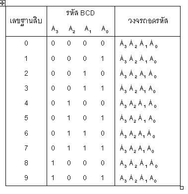 ไฟล์:Logic3.jpg