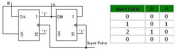 ไฟล์:J11.jpg