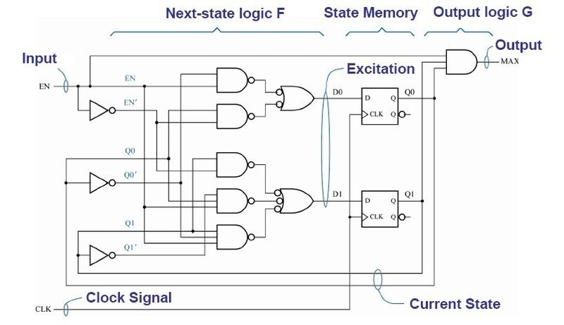 ไฟล์:Output.jpg