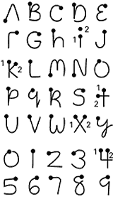 Dosya:Graffiti2-alphabet.png