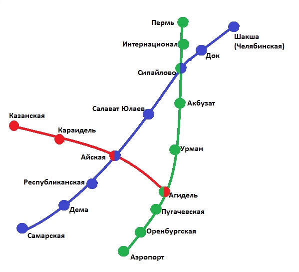 Файл:Ufa-metro-map1990.jpg