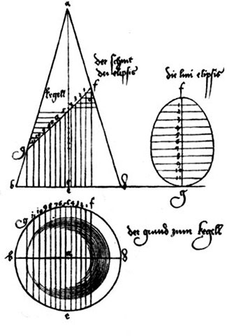 Файл:Дюрер Спосіб побудови еліпса.jpg