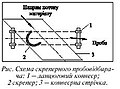 Мініатюра для версії від 10:42, 17 грудня 2007