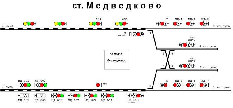 Файл:Москва Медведково Путевое развитие.png