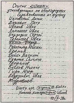 Заявка «Динамо» на чемпіонат Києва 1928 року, підписана інструктором-організатором Василем Бойком