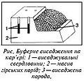 Мініатюра для версії від 11:17, 23 серпня 2007