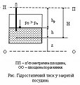 Мініатюра для версії від 19:16, 17 липня 2009