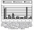 Мініатюра для версії від 15:57, 15 серпня 2010