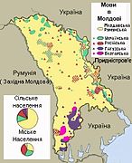 Вживання української мови в Молдові, 2006 рік
