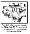 Мініатюра для версії від 09:51, 7 вересня 2007