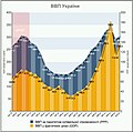 Мініатюра для версії від 13:24, 13 червня 2011