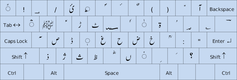 فائل:CRULP Phonetic Urdu Keyboard V1.0 Shift.png