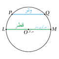 مورخہ 13:36، 10 جولائی 2011ء کا تھمب نیل