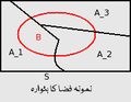 مورخہ 04:32، 10 جون 2007ء کا تھمب نیل