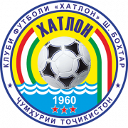 Fayl:FC Khatlon logo.png