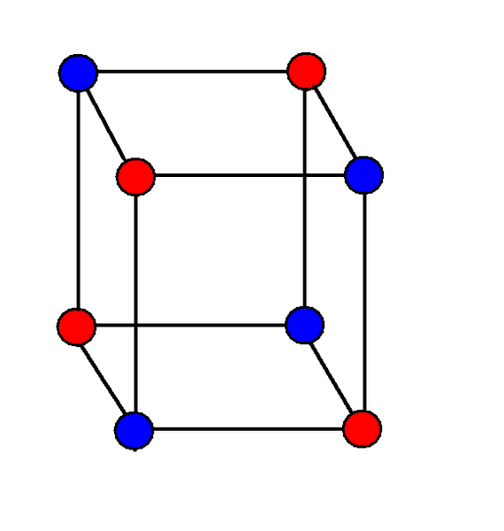 Tập tin:Hypercube 3 ChromaticNumber.PNG