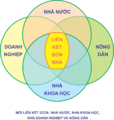 Hình xem trước của phiên bản lúc 04:35, ngày 13 tháng 11 năm 2016