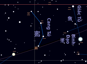 Tập tin:Chòm Sao Cang Tú.svg