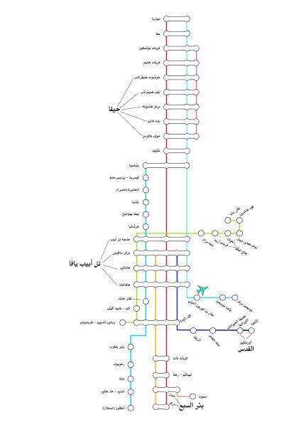 File:IL train AR.svg