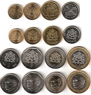 File:Moroccan dirham coin set.jpg