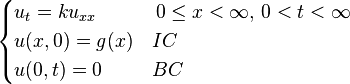 \begin{cases} u_{t}=ku_{xx} & \, 0\le x<\infty, \, 0<t<\infty \\ u(x,0)=g(x) & IC \\ u(0,t)=0 & BC \end{cases} 