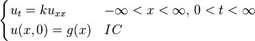 \begin{cases} u_{t}=ku_{xx} & -\infty<x<\infty,\,0<t<\infty \\ u(x,0)=g(x) & IC \end{cases} 