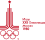1980 Moscow Olympics logo.svg