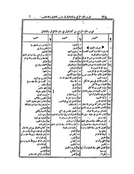 ملف:كنز العمال4.pdf